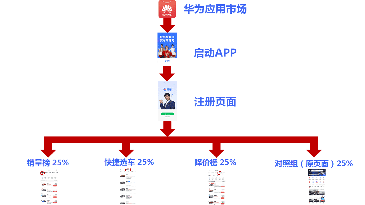 产品经理，产品经理网站