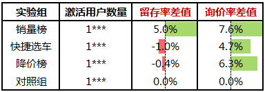 产品经理，产品经理网站