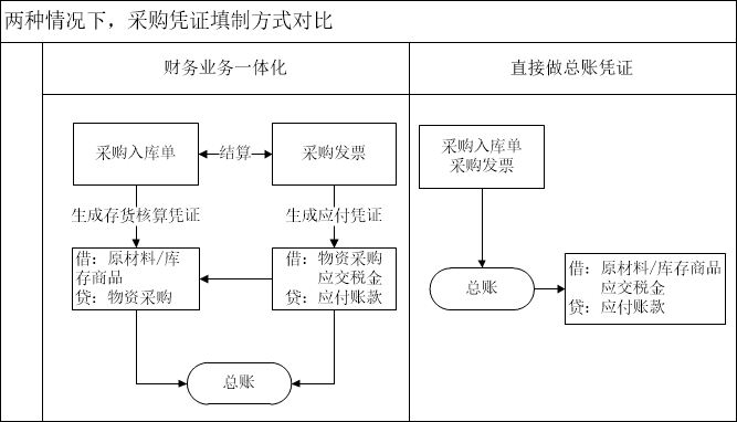 产品经理，产品经理网站