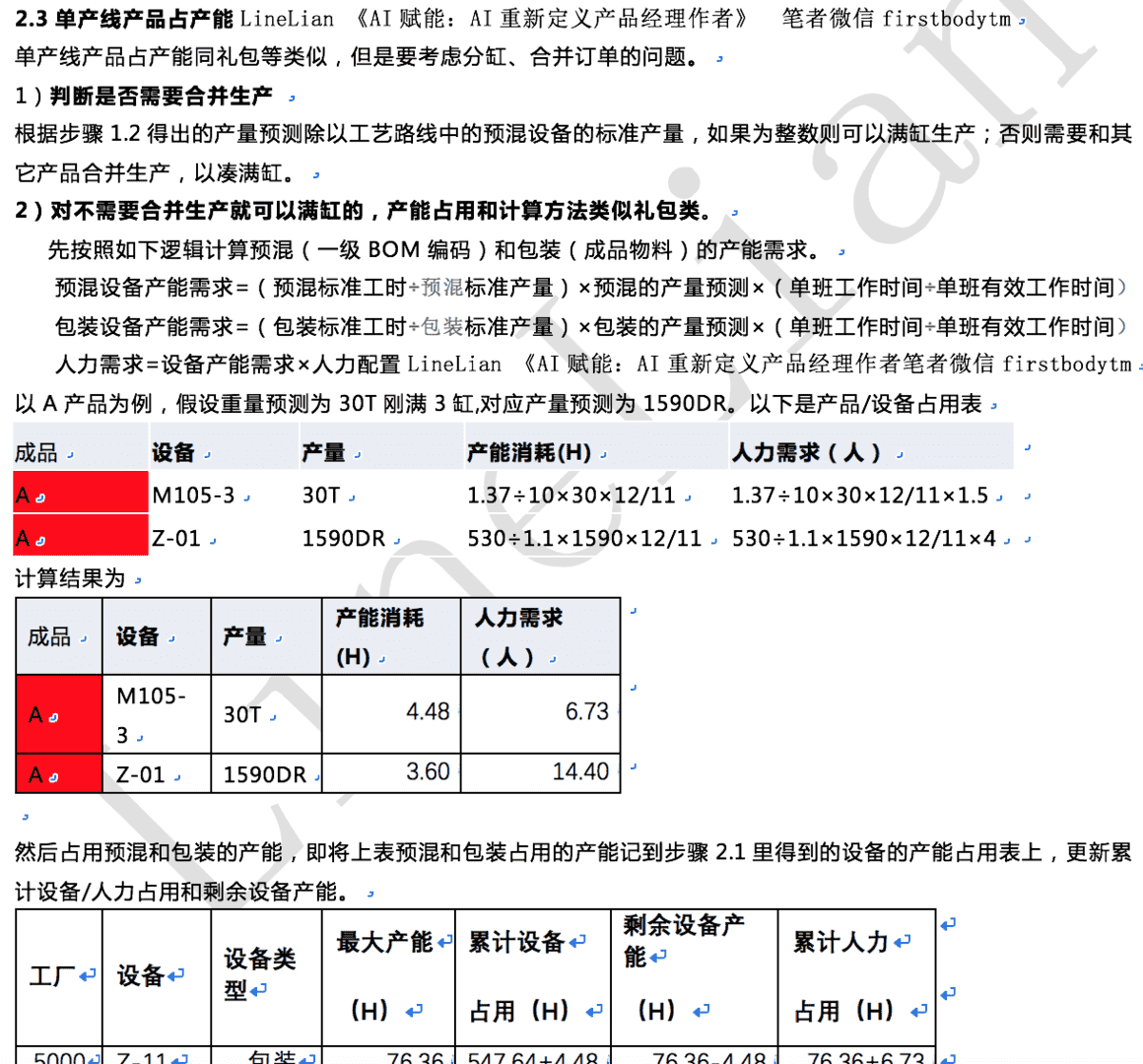 产品经理，产品经理网站