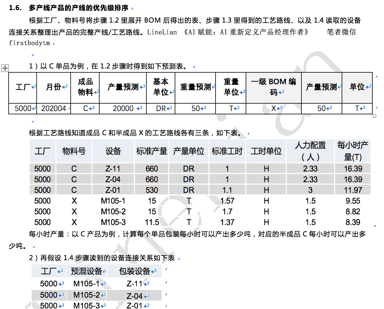 产品经理，产品经理网站