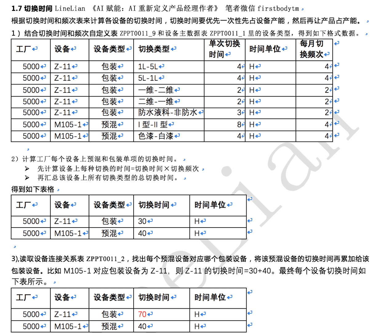 产品经理，产品经理网站