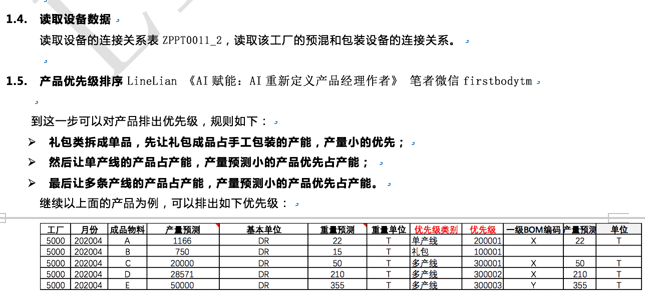 产品经理，产品经理网站