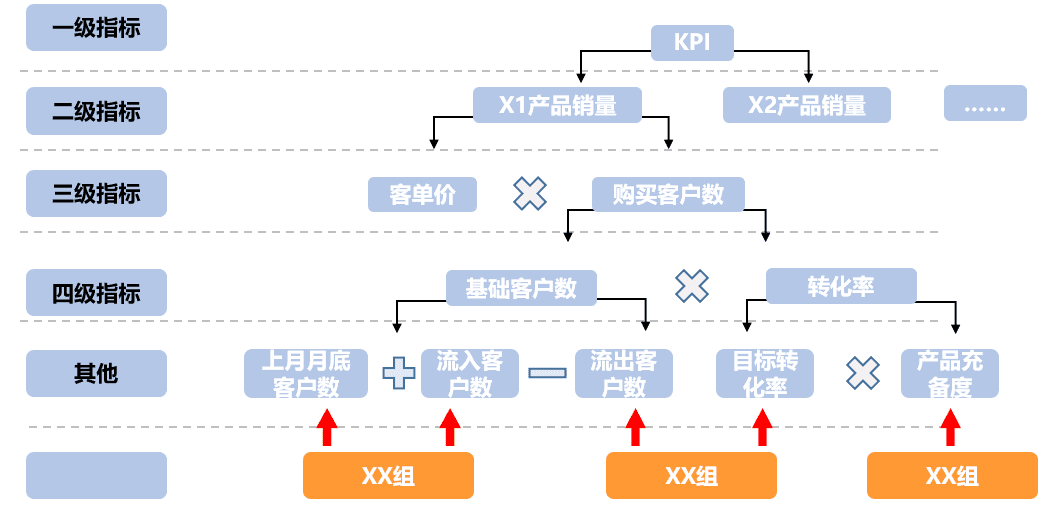 产品经理，产品经理网站