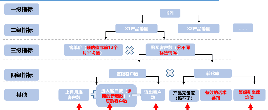 产品经理，产品经理网站