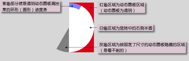 产品经理，产品经理网站