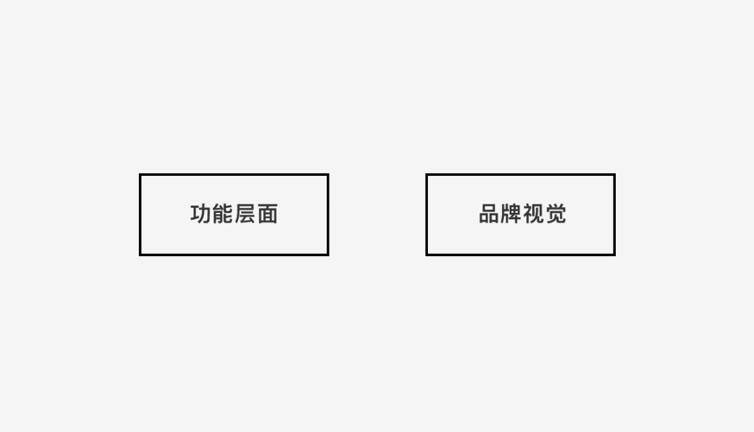 一刻相册-从0-1设计背后的故事。