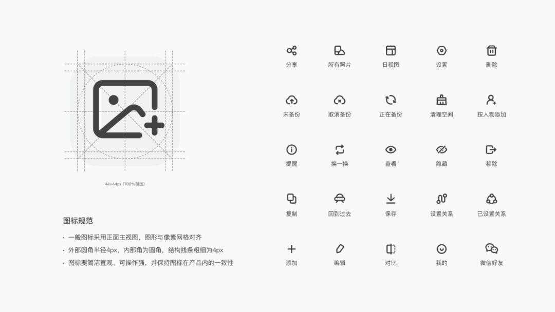 一刻相册-从0-1设计背后的故事。