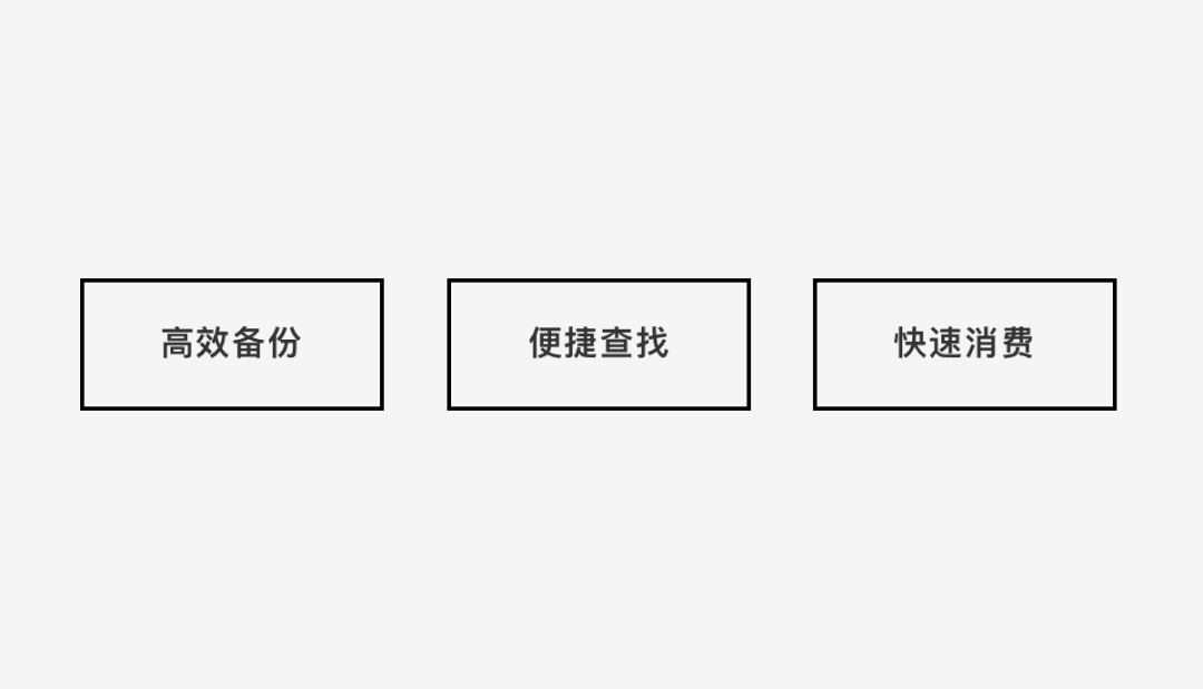 一刻相册-从0-1设计背后的故事。