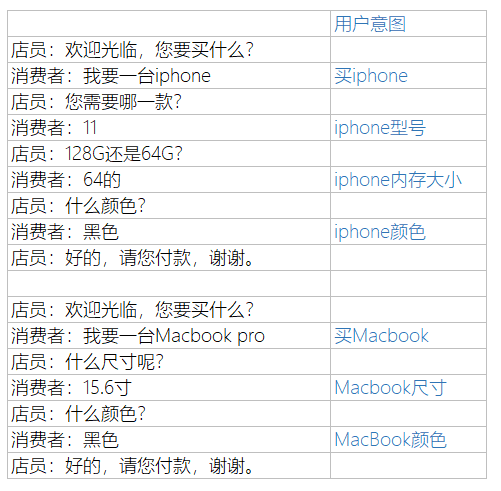 产品经理，产品经理网站