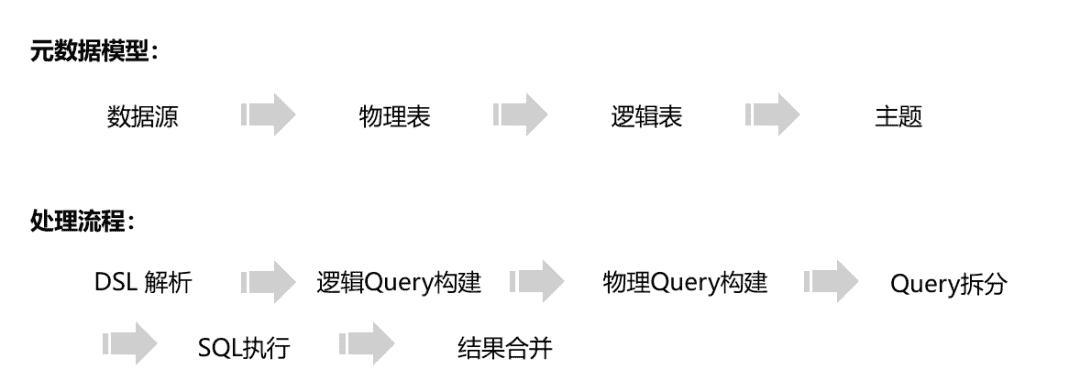 产品经理，产品经理网站