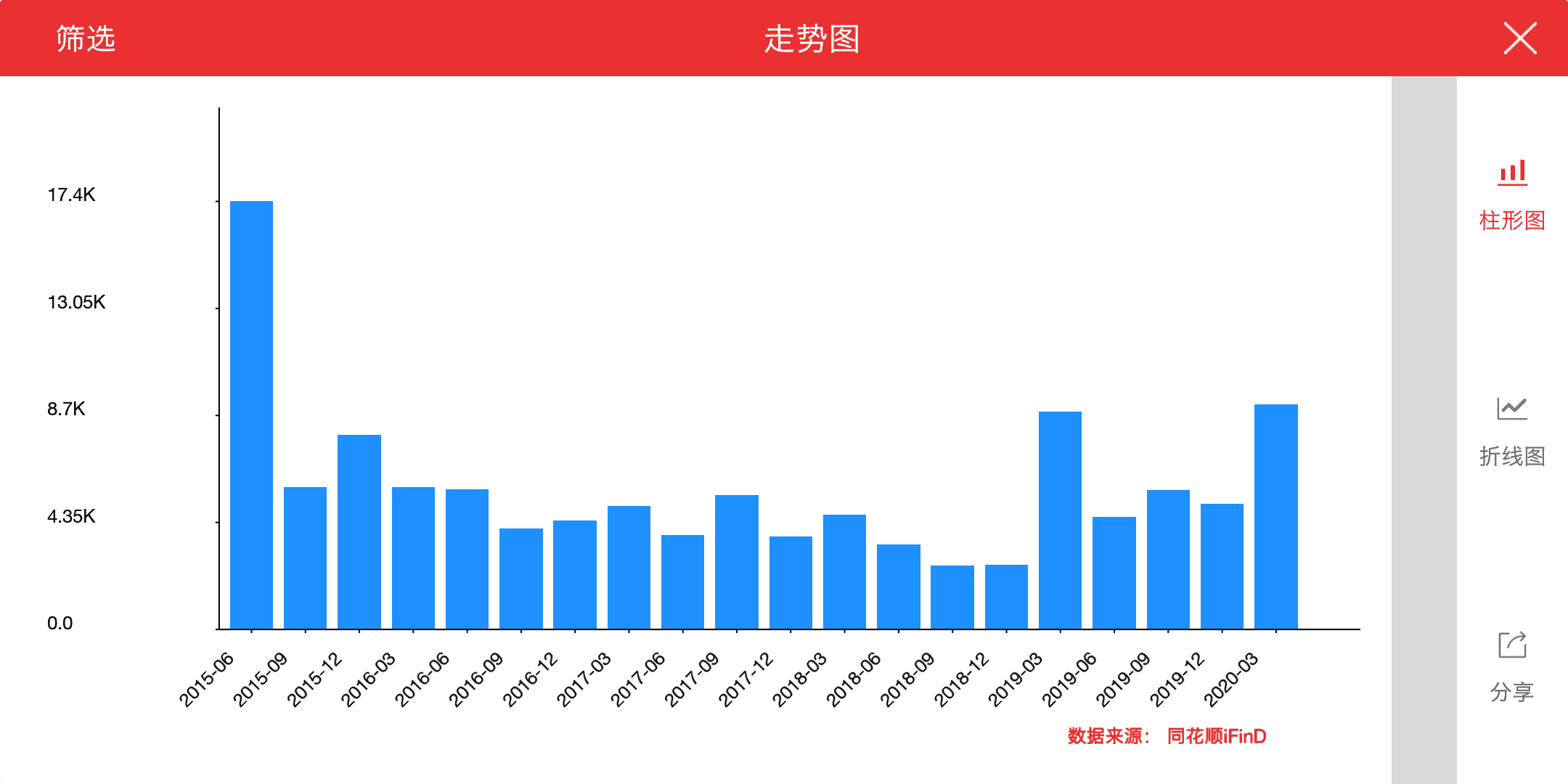 产品经理，产品经理网站