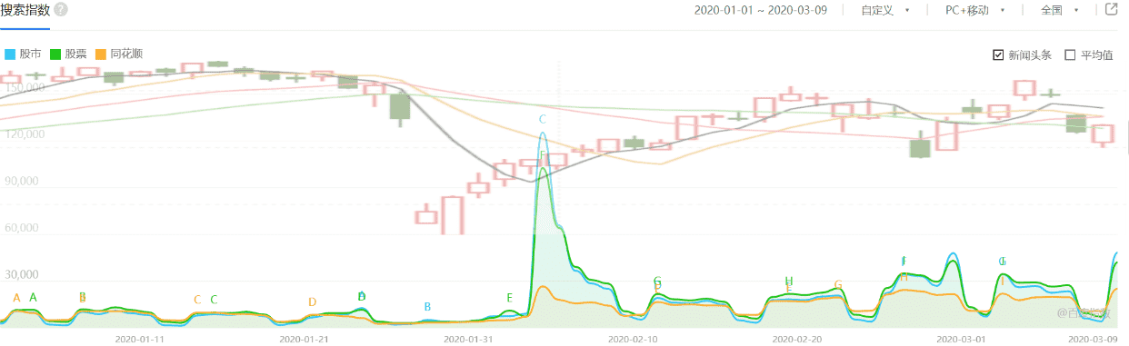 产品经理，产品经理网站