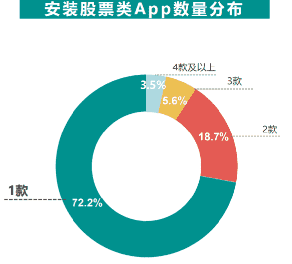 产品经理，产品经理网站