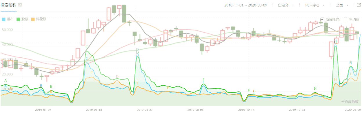 产品经理，产品经理网站