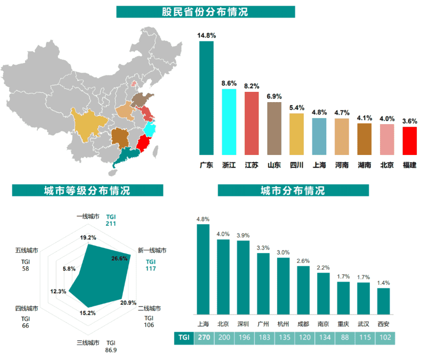 产品经理，产品经理网站