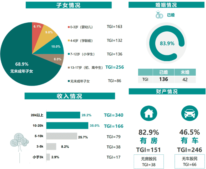 产品经理，产品经理网站