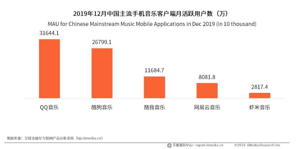 产品经理，产品经理网站