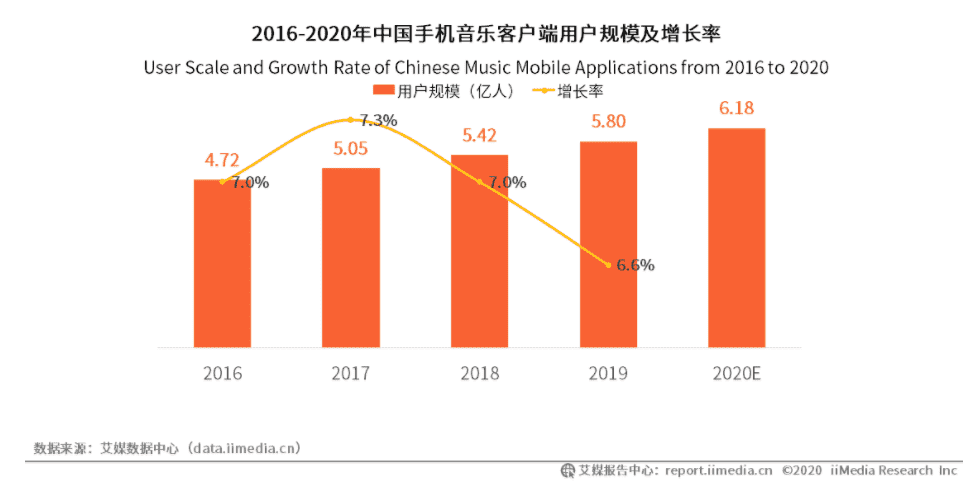 产品经理，产品经理网站