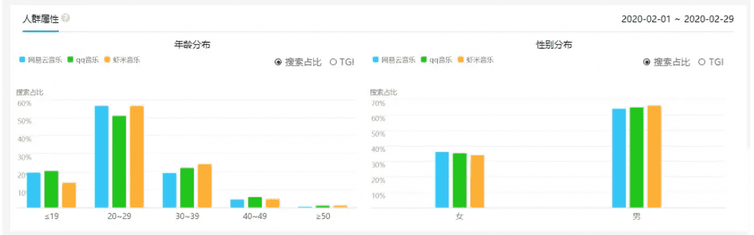 产品经理，产品经理网站