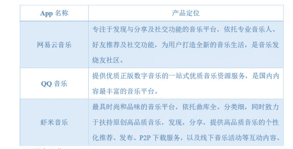 产品经理，产品经理网站