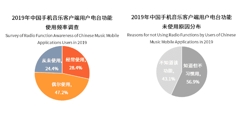 产品经理，产品经理网站