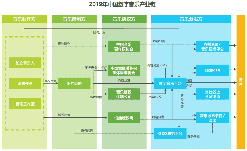 产品经理，产品经理网站