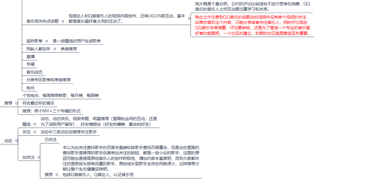 产品经理，产品经理网站