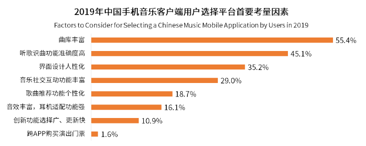 产品经理，产品经理网站