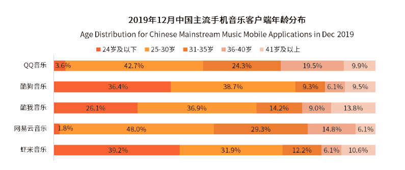 产品经理，产品经理网站