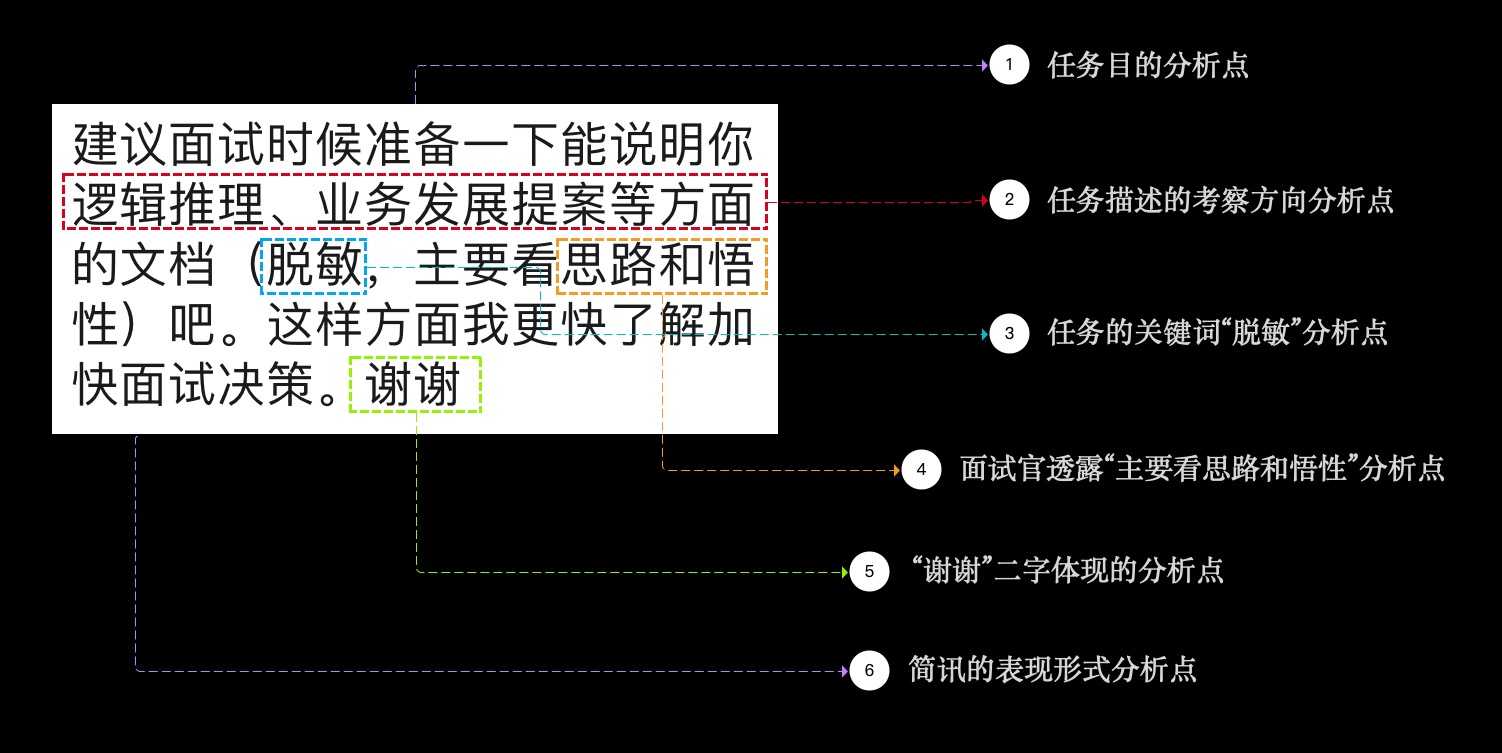 产品经理，产品经理网站