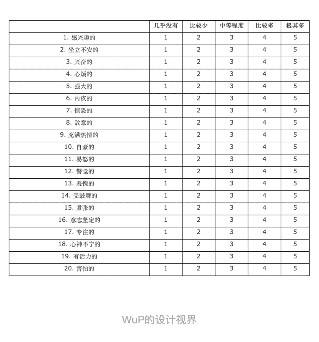 产品经理，产品经理网站