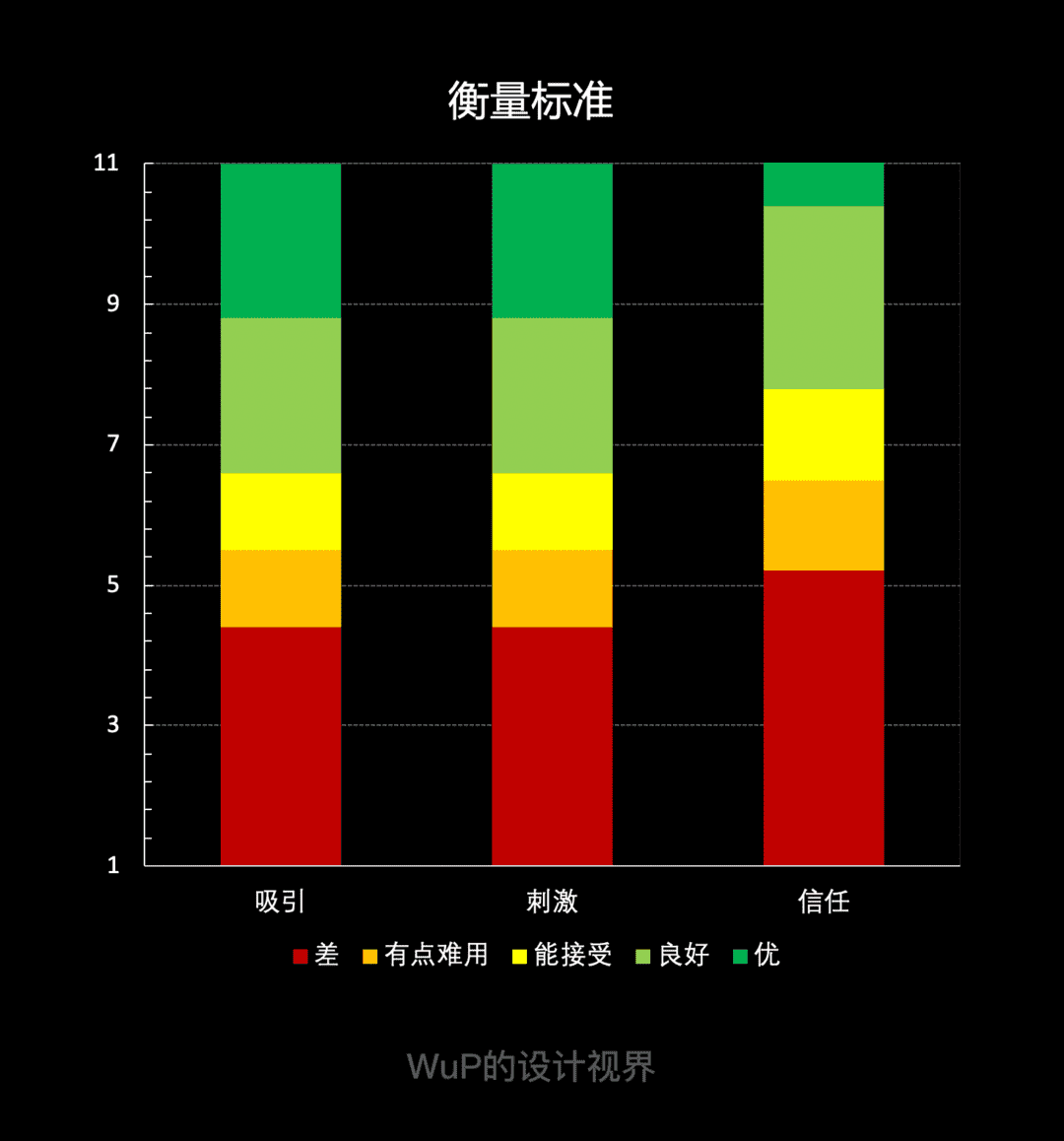 产品经理，产品经理网站