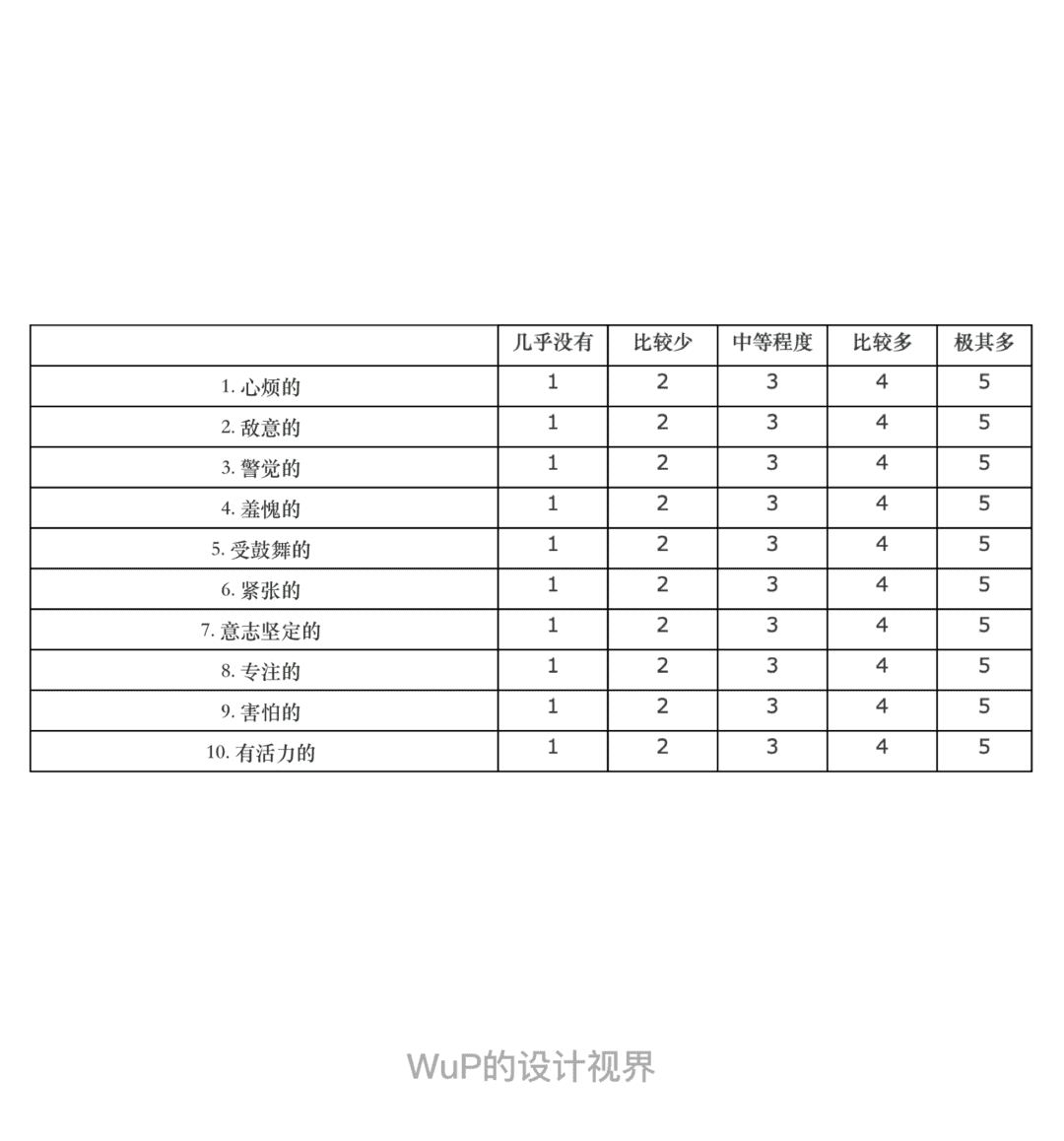 产品经理，产品经理网站