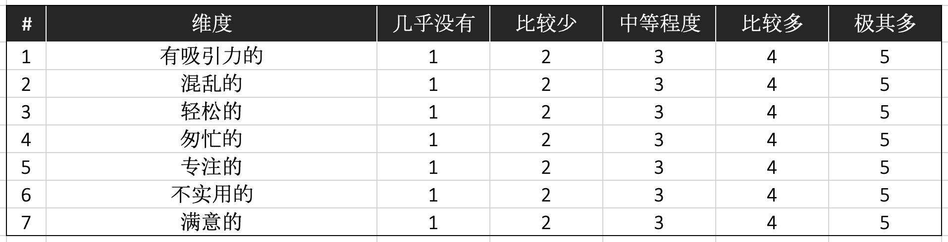 产品经理，产品经理网站