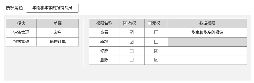 产品经理，产品经理网站