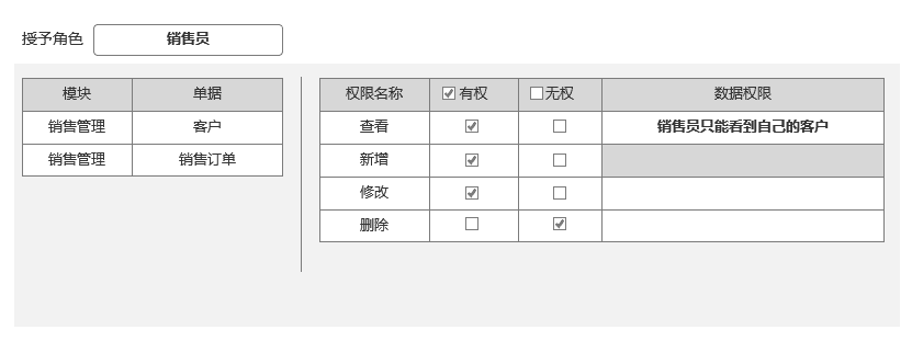 产品经理，产品经理网站