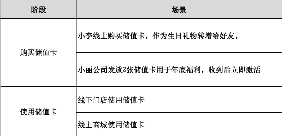 产品经理，产品经理网站