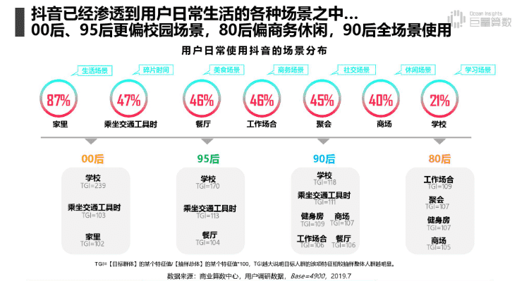 产品经理，产品经理网站