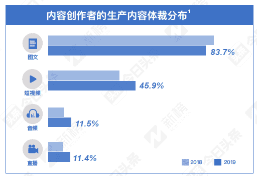 产品经理，产品经理网站