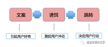 产品经理，产品经理网站