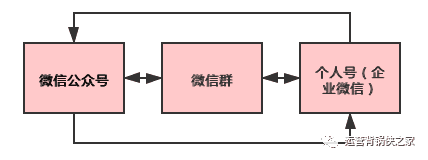 产品经理，产品经理网站