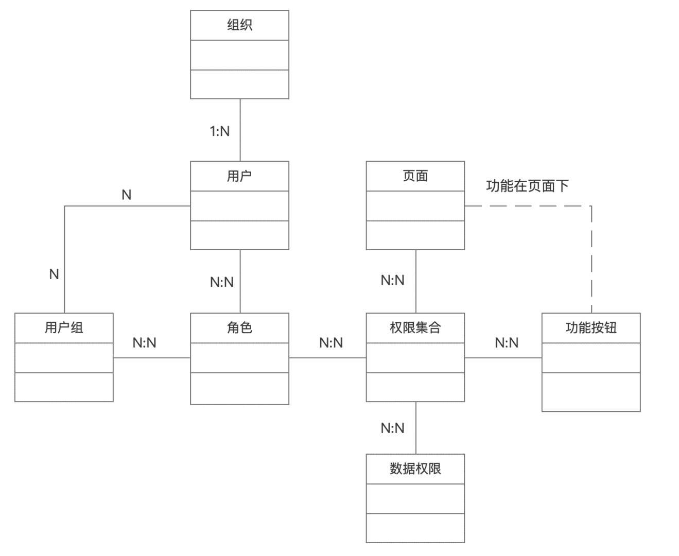 产品经理，产品经理网站