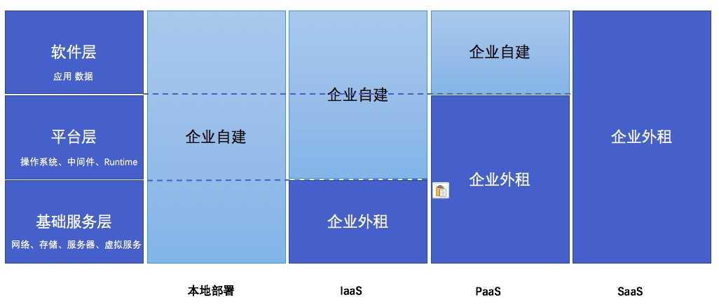 产品经理，产品经理网站