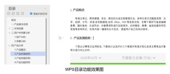 有道云笔记产品分析报告-2020年4月