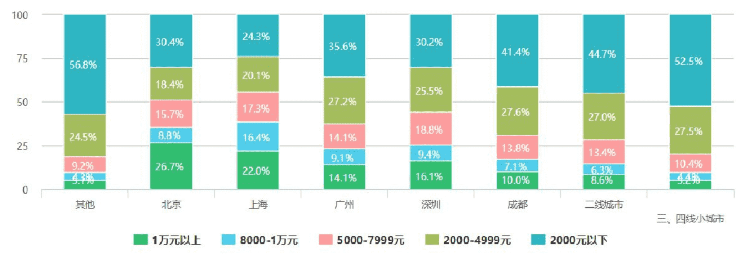 产品经理，产品经理网站