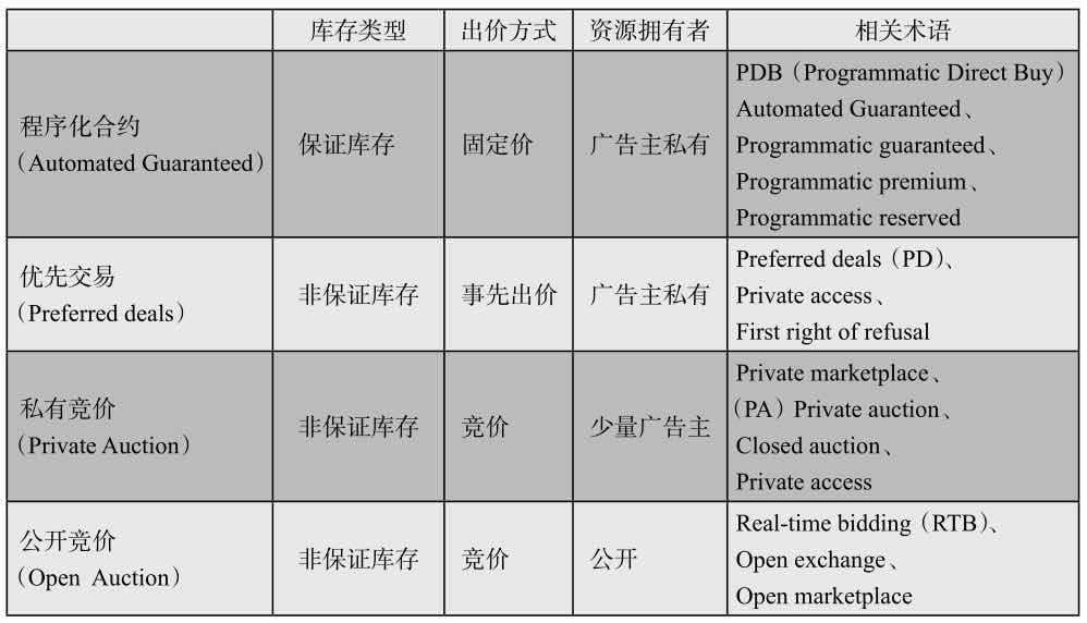 产品经理，产品经理网站