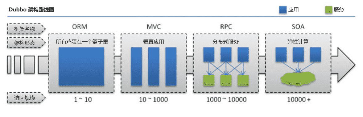 产品经理，产品经理网站