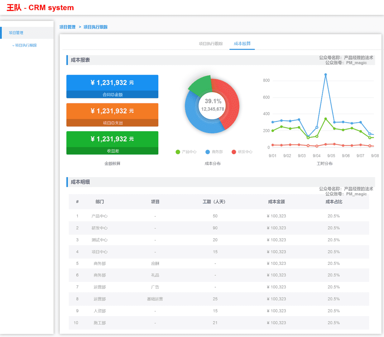 产品经理，产品经理网站