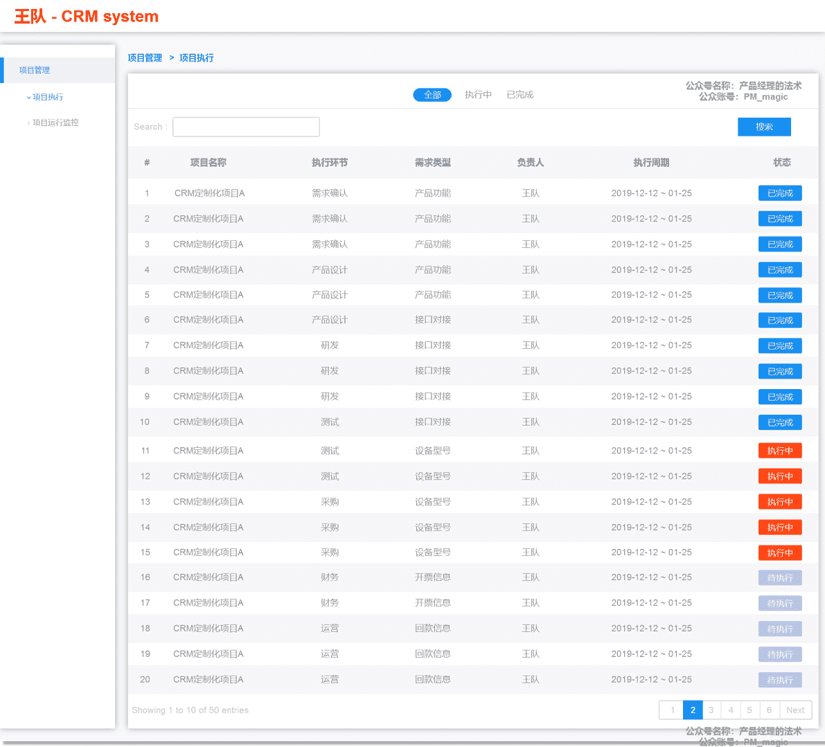 产品经理，产品经理网站